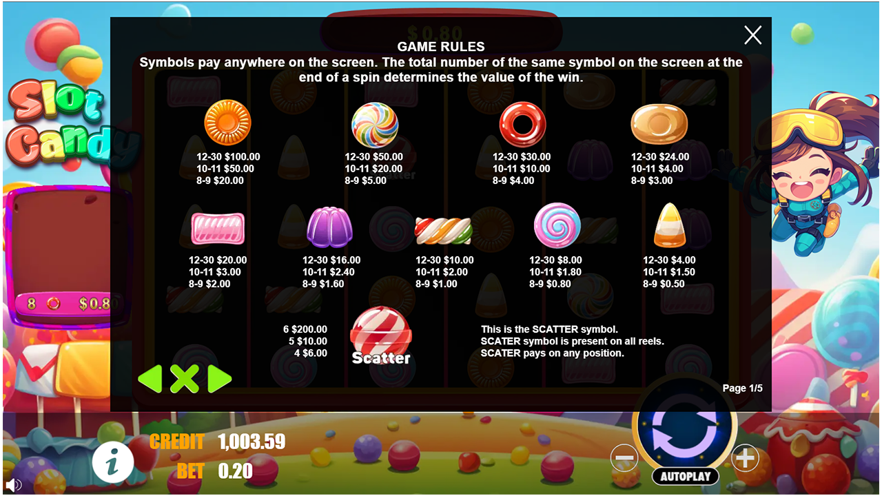 Candy Slot - HTML5 Game - 4