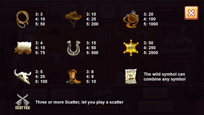 Slot Cowboys - HTML5 Game - 2