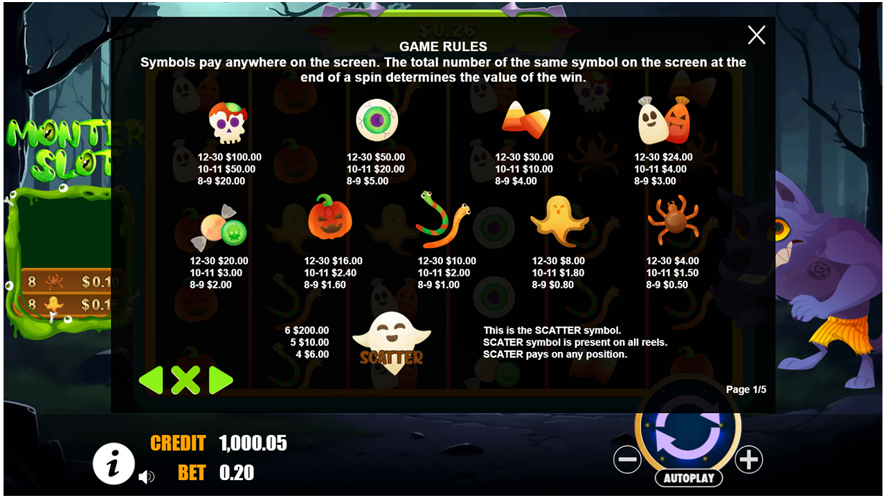 Slot Monster - HTML5 Game - 3