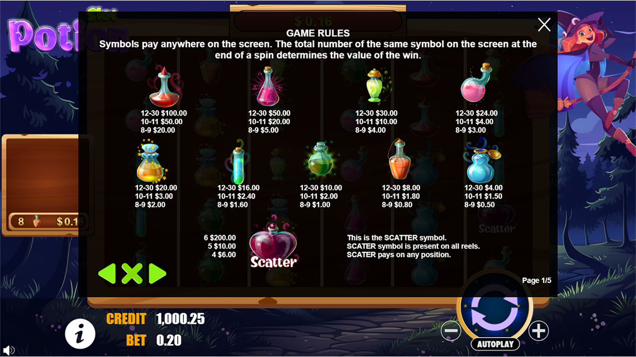 Slot Potion - HTML5 Game - 3